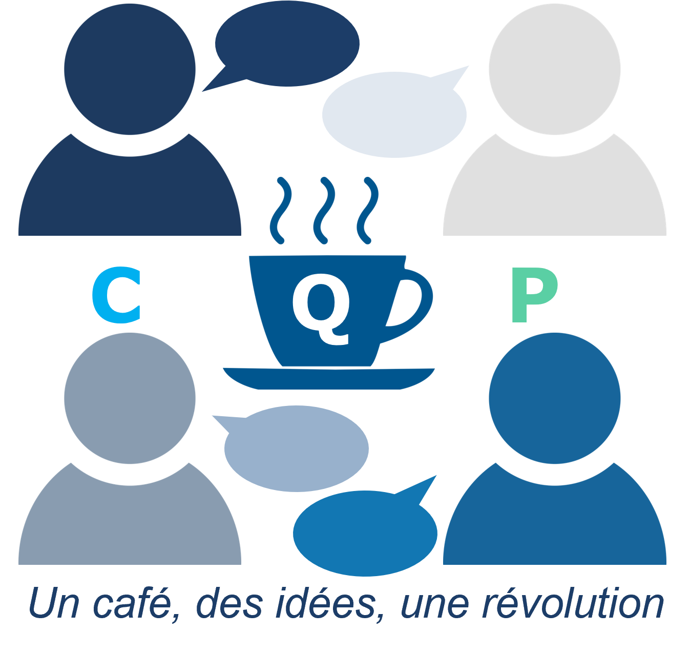 Café Qualité & Performance ! ISO9001 & changement climatique @ distanciel